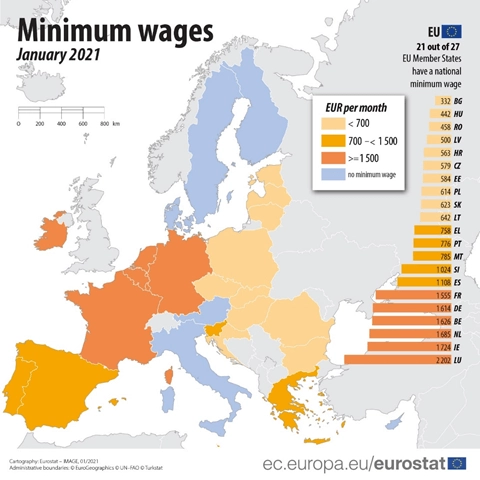 minimálbér az európai unióban